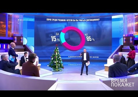 Алексей Журавлев в программе "Время покажет" (Первый канал, 29.12.2020)