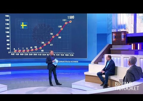 Алексей Журавлев в программе "Время покажет". Шведский сценарий эпидемии (Первый канал, 21.04.2020)