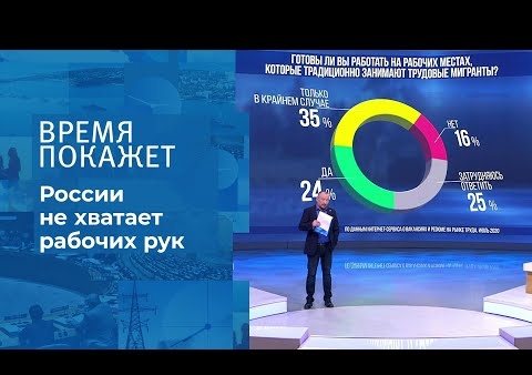 Алексей Журавлев в программе "Время покажет". России не хватает рабочих рук? (Первый канал, 24.12.2020)