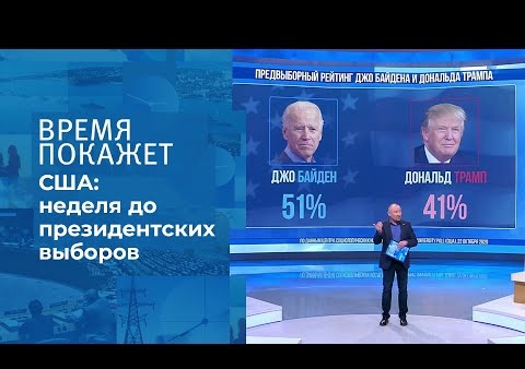 Алексей Журавлев в программе "Время покажет". США за неделю до выборов (Первый канал, 27.10.2020)