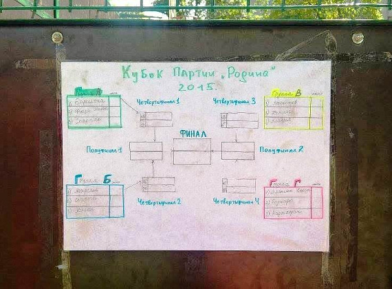 В столице Северной Осетии состоялся турнир дворовых команд по футболу на кубок партии «РОДИНА»