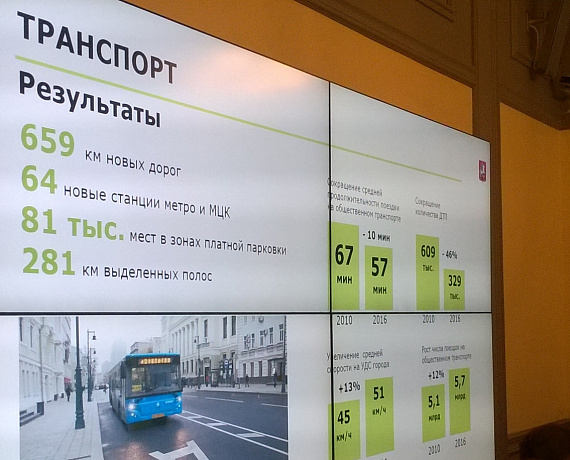 Партия "РОДИНА" поддержала Сергея Собянина на выборах Мэра Москвы