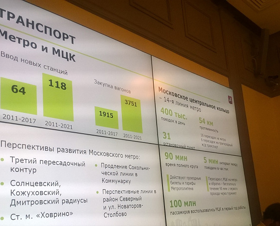 Партия "РОДИНА" поддержала Сергея Собянина на выборах Мэра Москвы