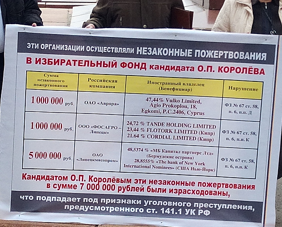 Липецкие активисты провели пикет