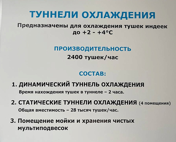 Рабочий визит Журавлева в Тамбовскую область начался с посещения "Тамбовской индейки"