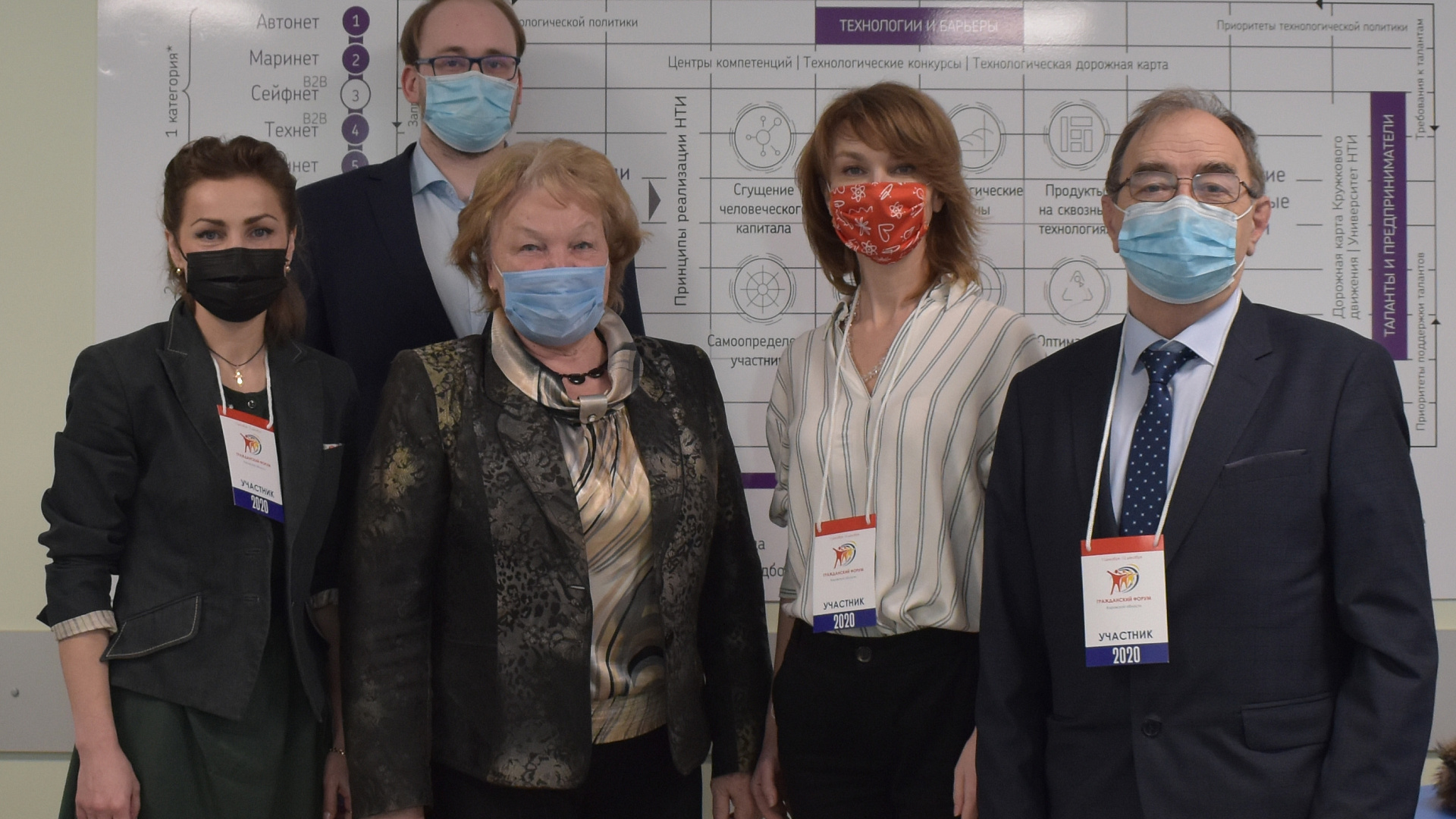Депутат Заксобрания Кировской области: Гражданский форум - площадка общественно-государственного сотрудничества и активизации социальной среды