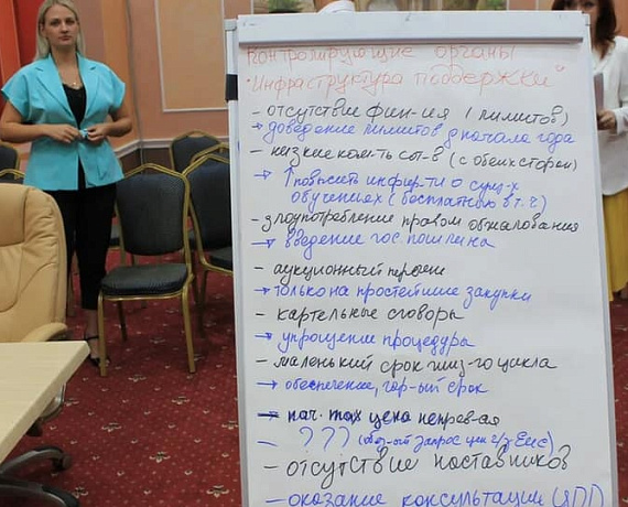 Вадим Нуждин: Под девизом "Вместе против коррупции!" прошла квест-сессия для предпринимателей в Оренбурге