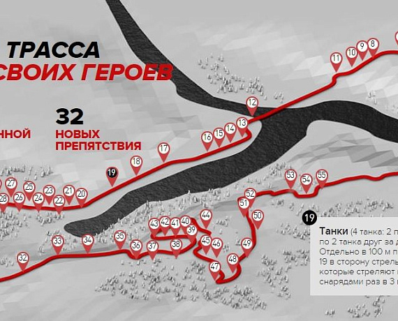 Команда питерской "РОДИНЫ" победила в "Гонке героев"