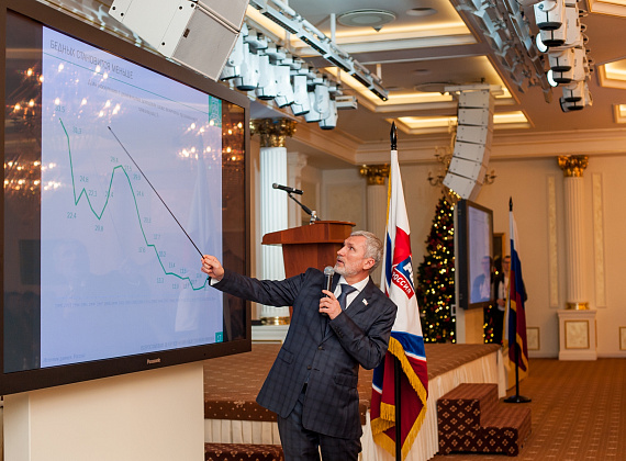 IV Съезд Всероссийской политической партии "РОДИНА", 27.12.2017